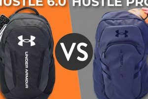 Hustle 6.0: Team vs Pro Backpack - Which is Best? Ultimate Backpack Traveler Guide: Tips, Destinations & Budget Hacks Hustle 6.0: Team vs Pro Backpack - Which is Best? | Ultimate Backpack Traveler Guide: Tips, Destinations & Budget Hacks