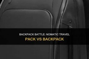 Nomatic Backpack vs Travel Pack: Which Pack Wins? Ultimate Backpack Traveler Guide: Tips, Destinations & Budget Hacks Nomatic Backpack vs Travel Pack: Which Pack Wins? | Ultimate Backpack Traveler Guide: Tips, Destinations & Budget Hacks