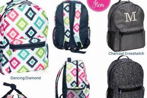 Best Thirty One Bags Backpack [Deals Inside] | Ultimate Backpack Traveler Guide: Tips, Destinations & Budget Hacks