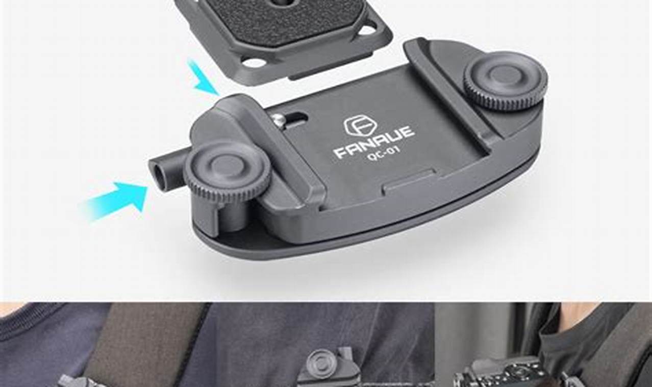 Backpacking with Ease: The Arca Mount Advantage | Ultimate Backpack Traveler Guide: Tips, Destinations & Budget Hacks