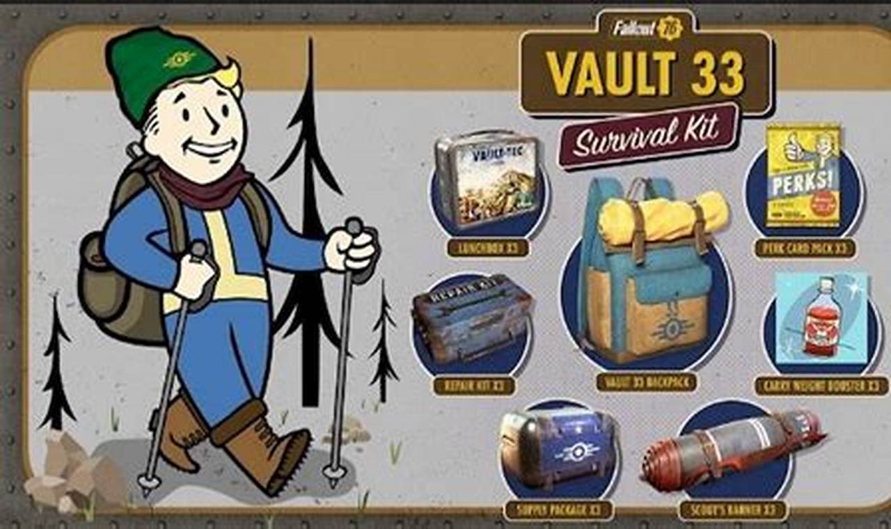 Unlock: Fallout 76 Vault 33 Backpack Code Guide + Tips Ultimate Backpack Traveler Guide: Tips, Destinations & Budget Hacks Unlock: Fallout 76 Vault 33 Backpack Code Guide + Tips | Ultimate Backpack Traveler Guide: Tips, Destinations & Budget Hacks