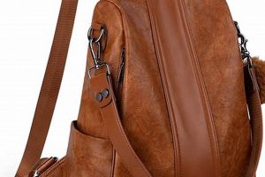 Best Waterproof Backpack Purse [Guide] - Stylish & Dry! | Ultimate Backpack Traveler Guide: Tips, Destinations & Budget Hacks