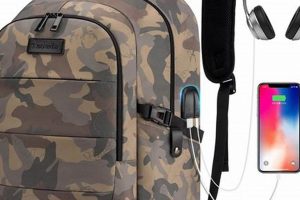 Top Business Backpack: Travel in Style, Work Smart! Ultimate Backpack Traveler Guide: Tips, Destinations & Budget Hacks Top Business Backpack: Travel in Style, Work Smart! | Ultimate Backpack Traveler Guide: Tips, Destinations & Budget Hacks