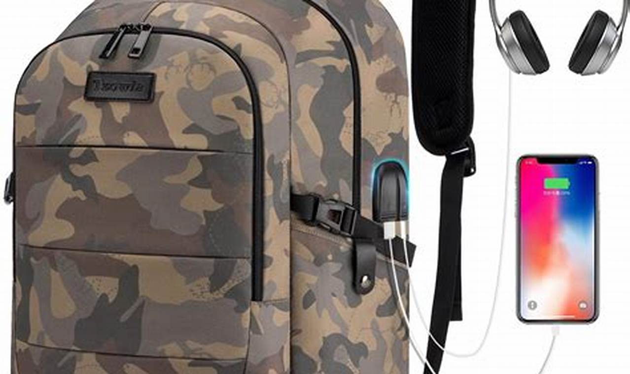 Top Business Backpack: Travel in Style, Work Smart! Ultimate Backpack Traveler Guide: Tips, Destinations & Budget Hacks Top Business Backpack: Travel in Style, Work Smart! | Ultimate Backpack Traveler Guide: Tips, Destinations & Budget Hacks