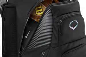 Best EvoShield Tone Set Backpack: Gear Up & Go! Ultimate Backpack Traveler Guide: Tips, Destinations & Budget Hacks Best EvoShield Tone Set Backpack: Gear Up & Go! | Ultimate Backpack Traveler Guide: Tips, Destinations & Budget Hacks