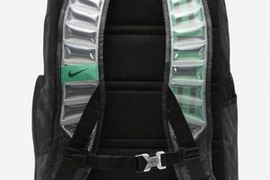 The Nike Max Air Elite Backpack: Comfort & Durability! | Ultimate Backpack Traveler Guide: Tips, Destinations & Budget Hacks