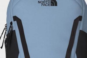 Best North Face Grey & Blue Backpack: Deals + Review | Ultimate Backpack Traveler Guide: Tips, Destinations & Budget Hacks