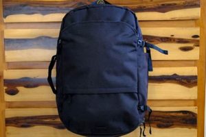 Best Minimalist Travel Backpack: Pack Light & Travel Free | Ultimate Backpack Traveler Guide: Tips, Destinations & Budget Hacks