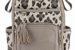 Itzy Ritzy Backpack Diaper Bag: Stylish & Organized | Ultimate Backpack Traveler Guide: Tips, Destinations & Budget Hacks