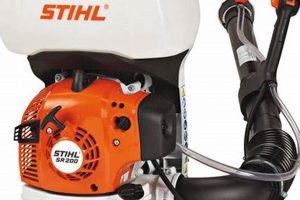 Stihl Backpack Sprayer: Pro Spray Solutions | Ultimate Backpack Traveler Guide: Tips, Destinations & Budget Hacks