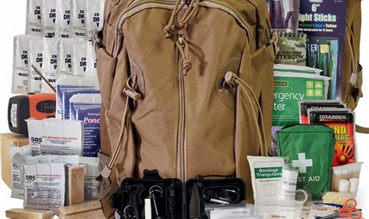 The Ultimate Survival Backpack Kit for Backpackers: Gear Up! Ultimate Backpack Traveler Guide: Tips, Destinations & Budget Hacks The Ultimate Survival Backpack Kit for Backpackers: Gear Up! | Ultimate Backpack Traveler Guide: Tips, Destinations & Budget Hacks