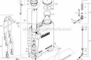 Hudson Sprayer Parts: Backpack Sprayer Diagram Guide Ultimate Backpack Traveler Guide: Tips, Destinations & Budget Hacks Hudson Sprayer Parts: Backpack Sprayer Diagram Guide | Ultimate Backpack Traveler Guide: Tips, Destinations & Budget Hacks