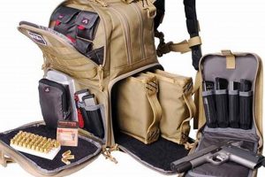 Best GPS Tactical Range Backpack [Gear Guide] | Ultimate Backpack Traveler Guide: Tips, Destinations & Budget Hacks