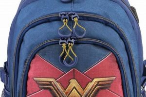Best Wonder Woman Backpacks: Stylish Women's Guide | Ultimate Backpack Traveler Guide: Tips, Destinations & Budget Hacks