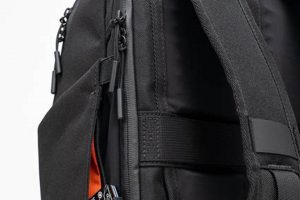 LTT Commuter Backpack: The Ultimate Urban Carry! | Ultimate Backpack Traveler Guide: Tips, Destinations & Budget Hacks