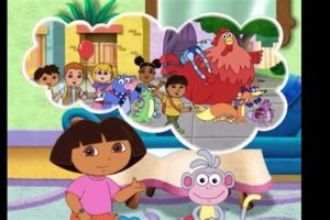 Unlocking Dora's Backpack Parade: A Kid's Guide! | Ultimate Backpack Traveler Guide: Tips, Destinations & Budget Hacks