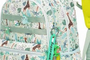 Best Kids Travel Backpacks: Fun & Functional Gear | Ultimate Backpack Traveler Guide: Tips, Destinations & Budget Hacks