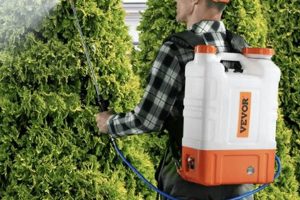 Shop VEVOR Backpack Sprayers: Best Deals & Reviews | Ultimate Backpack Traveler Guide: Tips, Destinations & Budget Hacks