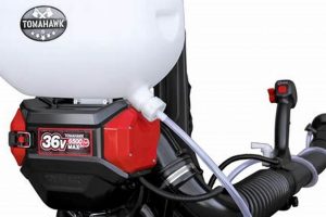 Best Backpack Sprayer Fogger: Reviews & Guide | Ultimate Backpack Traveler Guide: Tips, Destinations & Budget Hacks