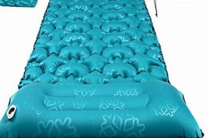 Top Backpacker Sleeping Pads: Comfort On The Trail | Ultimate Backpack Traveler Guide: Tips, Destinations & Budget Hacks