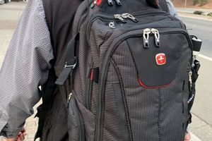 SwissGear 5358: The Ultimate USB Laptop Backpack for Travel | Ultimate Backpack Traveler Guide: Tips, Destinations & Budget Hacks