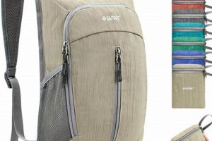 Best Mini Sports Backpacks: Gear Up & Go! | Ultimate Backpack Traveler Guide: Tips, Destinations & Budget Hacks