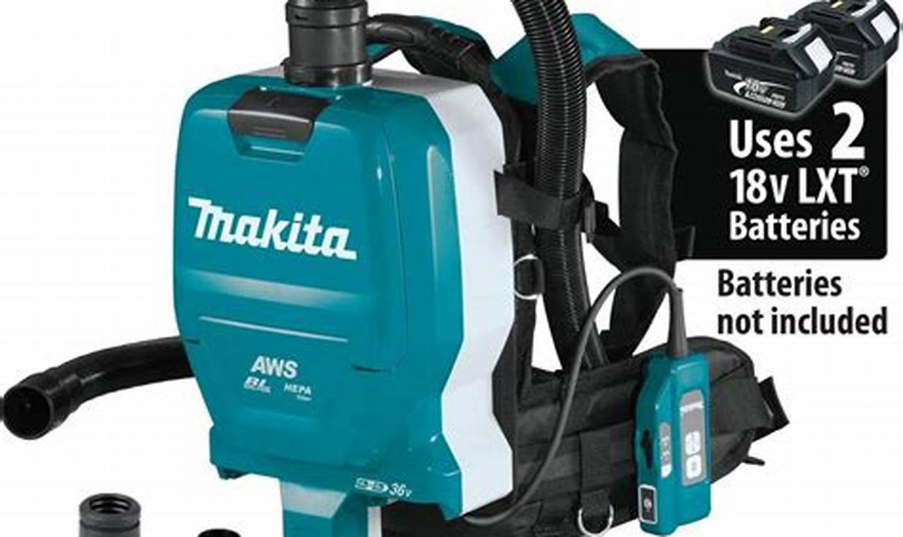 Top-Rated: Best Cordless Backpack Vacuum for Clean Pros | Ultimate Backpack Traveler Guide: Tips, Destinations & Budget Hacks