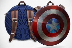 Gear Up! Captain America Shield Backpack for Super Fans | Ultimate Backpack Traveler Guide: Tips, Destinations & Budget Hacks