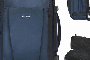 EcoHub Travel Backpack: Sustainable Travel Solution | Ultimate Backpack Traveler Guide: Tips, Destinations & Budget Hacks