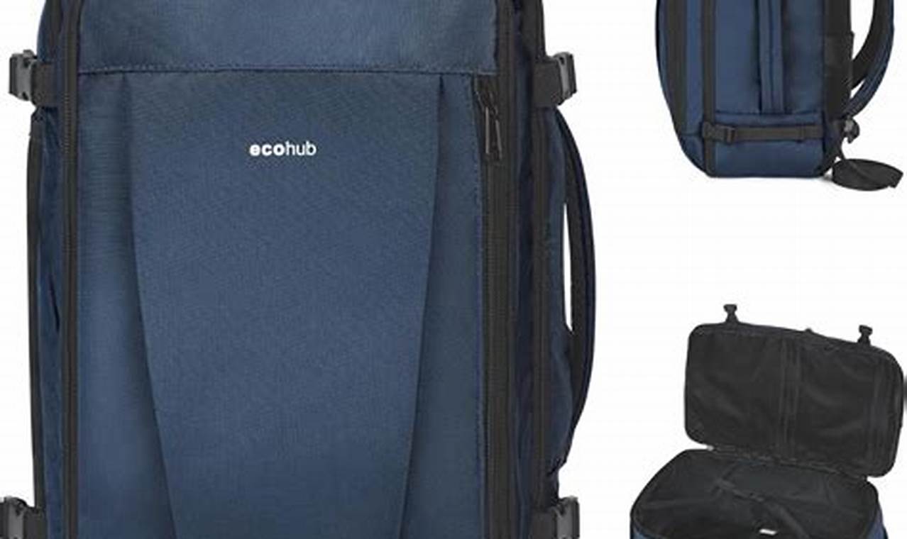EcoHub Travel Backpack: Sustainable Travel Solution | Ultimate Backpack Traveler Guide: Tips, Destinations & Budget Hacks