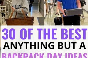 Backpack Alternatives: The 'Anything But a Backpack' Guide | Ultimate Backpack Traveler Guide: Tips, Destinations & Budget Hacks
