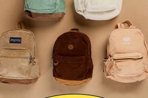 Best Tillys Backpacks for Every Adventure | Tillys | Ultimate Backpack Traveler Guide: Tips, Destinations & Budget Hacks