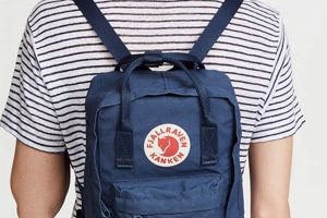 Fjallraven Mini Backpack: Small Size, Big Style! | Ultimate Backpack Traveler Guide: Tips, Destinations & Budget Hacks