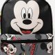 Best Small Mickey Backpacks for Disney Fun! | Ultimate Backpack Traveler Guide: Tips, Destinations & Budget Hacks