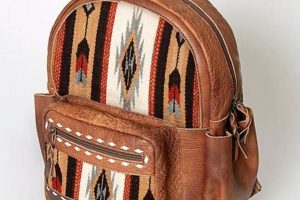 Rugged Charm: Western Backpack Purse Styles & Trends | Ultimate Backpack Traveler Guide: Tips, Destinations & Budget Hacks