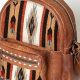 Rugged Charm: Western Backpack Purse Styles & Trends | Ultimate Backpack Traveler Guide: Tips, Destinations & Budget Hacks