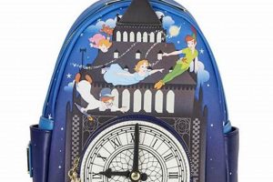 Loungefly Peter Pan Backpack: Never Grow Up Style! | Ultimate Backpack Traveler Guide: Tips, Destinations & Budget Hacks