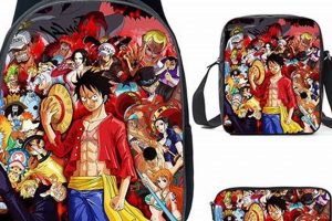 Best Anime Backpacks for Adventurous Otakus! | Ultimate Backpack Traveler Guide: Tips, Destinations & Budget Hacks