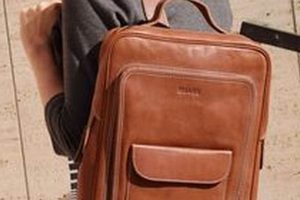 Best Women's Leather Backpacks for Professional Style | Ultimate Backpack Traveler Guide: Tips, Destinations & Budget Hacks