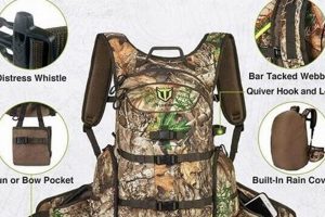 Best Tidewe Backpack Guide: Gear Up for Adventure! | Ultimate Backpack Traveler Guide: Tips, Destinations & Budget Hacks