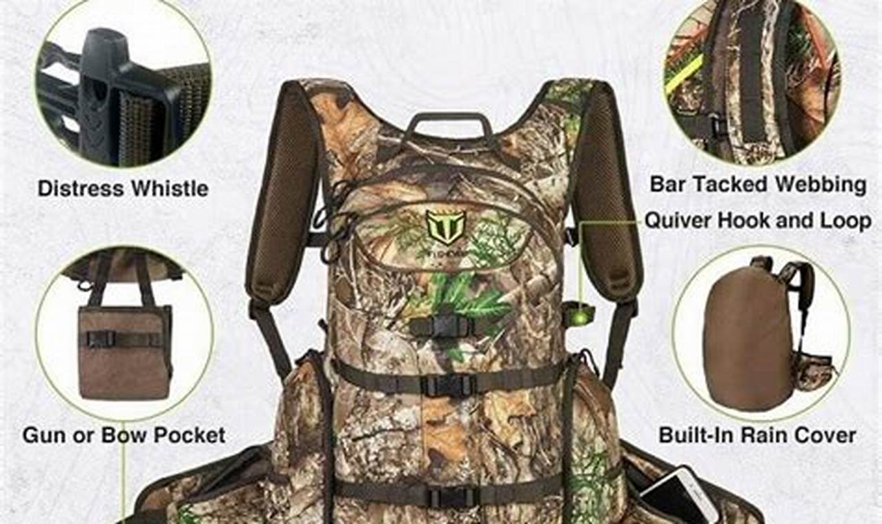 Best Tidewe Backpack Guide: Gear Up for Adventure! | Ultimate Backpack Traveler Guide: Tips, Destinations & Budget Hacks