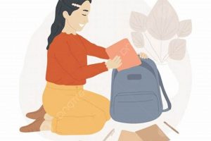 Pro Guide: How to Pack a Backpack Like a Pro + Tips | Ultimate Backpack Traveler Guide: Tips, Destinations & Budget Hacks