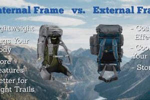Backpacking with Internal Frame Backpacks - Guide Ultimate Backpack Traveler Guide: Tips, Destinations & Budget Hacks Backpacking with Internal Frame Backpacks - Guide | Ultimate Backpack Traveler Guide: Tips, Destinations & Budget Hacks