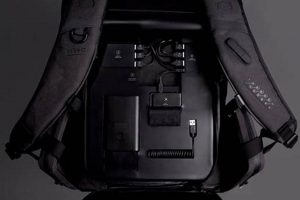 The Future of Backpack Technology: Innovation Awaits | Ultimate Backpack Traveler Guide: Tips, Destinations & Budget Hacks