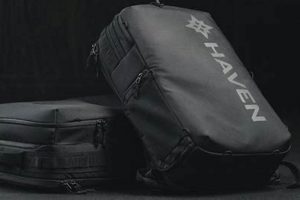 Secure Your Gear: The Haven Backpack [Review] | Ultimate Backpack Traveler Guide: Tips, Destinations & Budget Hacks