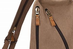 Best Small Crossbody Backpack: Compact & Secure Bags Ultimate Backpack Traveler Guide: Tips, Destinations & Budget Hacks Best Small Crossbody Backpack: Compact & Secure Bags | Ultimate Backpack Traveler Guide: Tips, Destinations & Budget Hacks