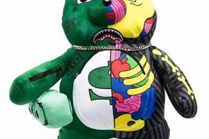 Why the Teddy Bear Sprayground Backpack is So Popular! | Ultimate Backpack Traveler Guide: Tips, Destinations & Budget Hacks