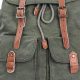 Best Vintage Canvas Backpacks for Backpacker Adventures | Ultimate Backpack Traveler Guide: Tips, Destinations & Budget Hacks