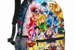 Ultimate Dragon Ball Z Backpacks: Power Up Your Style! | Ultimate Backpack Traveler Guide: Tips, Destinations & Budget Hacks