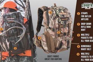 Top-Rated Deer Hunting Backpack: Gear Up For Success | Ultimate Backpack Traveler Guide: Tips, Destinations & Budget Hacks